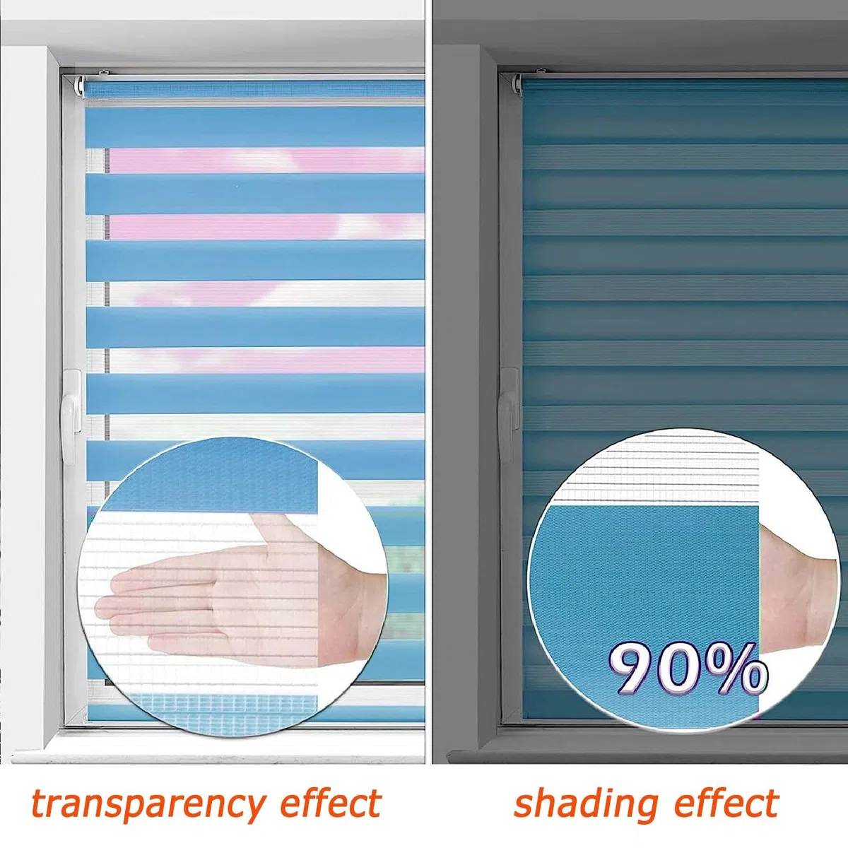 Store Enrouleur Jour Nuit 90 x 240 cm Protection Solaire et Visuelle Protection Solaire Intimité Écran Facile à Montage pour Chambre Salon Cuisine Salle de Bain, Bleu