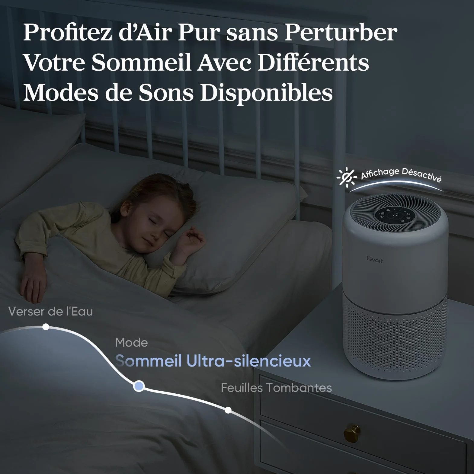 Levoit Core300S Purificateur d'Air CADR240m³/h HEPA Capture contre Allergie